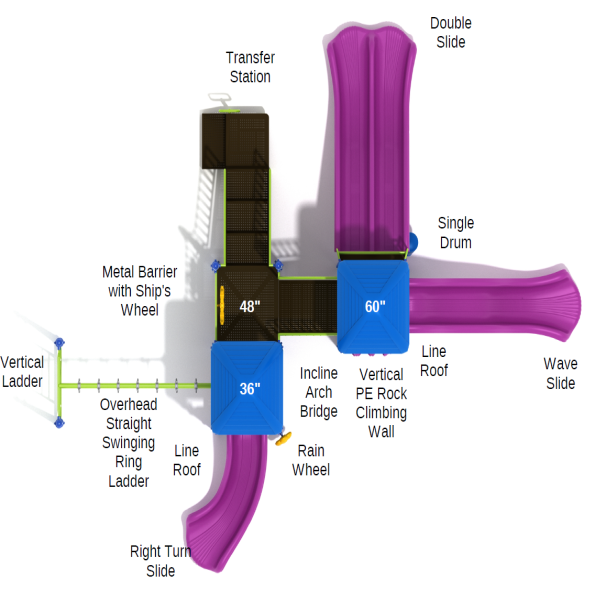 Ladysmith Spark Structure