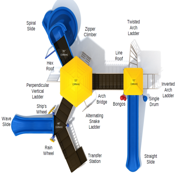 Fond Du Lac Spark Structure