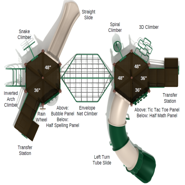 Twinsburg Spark Structure