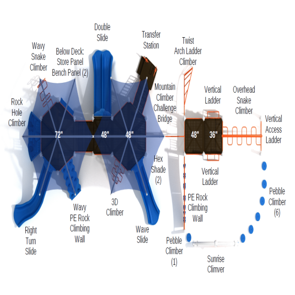 Derby Run Max Structure