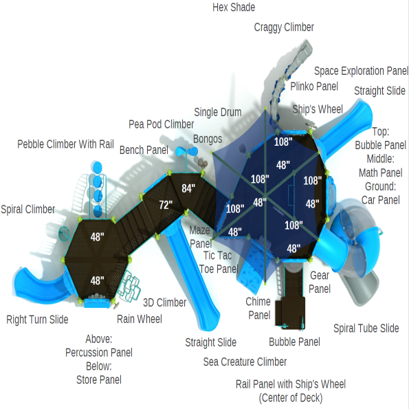 Concord Station Max Structure