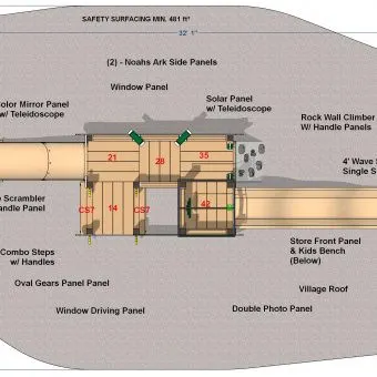Noah's Ark Play Center