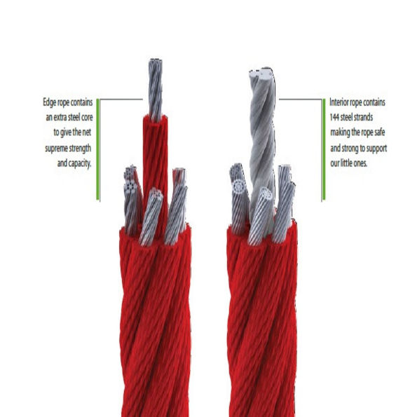 Meteor Double Climber with Planar Nets