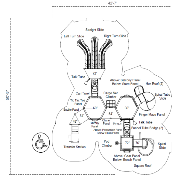 Big Sky Max Structure