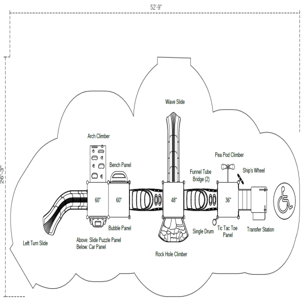 Mendenhall Max Structure
