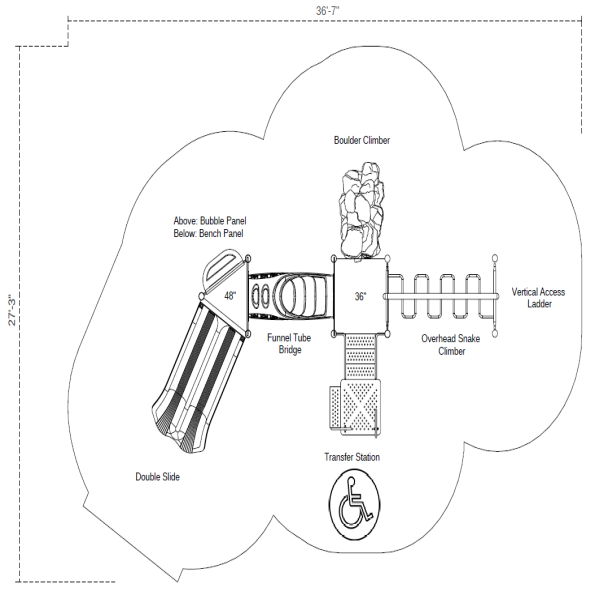 Estes Park Max Structure