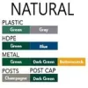 Natural