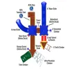 Clingman's Dome Play Structure thumbnail 5