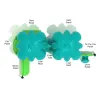 Bozeman Spark Structure thumbnail 3