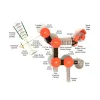 Pantigo Max Structure thumbnail 3