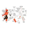 Foxcliff Trace Max Structure thumbnail 4