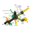Drexel Pointe Max Structure thumbnail 3