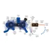Derby Run Max Structure thumbnail 3