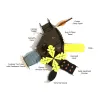 Apache Plume Canopy Mini Play Structure thumbnail 7
